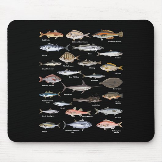 Antike Fischidentifikationskarte Angeln Mousepad (Vorne)