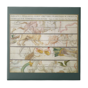 Antike Himmelskarte, Astronomie von John Seller Fliese