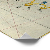 Antike islamische Karte Poster (Ecke)