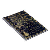 Antike Jane Austen Pride and Prejudice Peacock Notizblock (Rechte Seite)