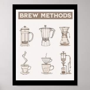 Antike Kaffeebrühen Ods - Handgezeichnete Illustra Poster