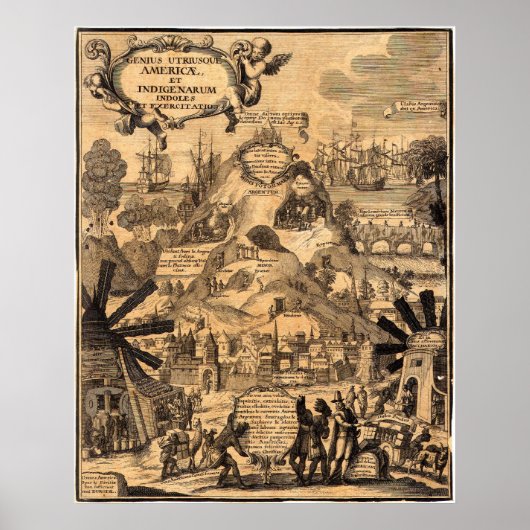 Antike Karte Amerikas Poster (Vorne)