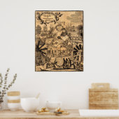 Antike Karte Amerikas Poster (Küche)