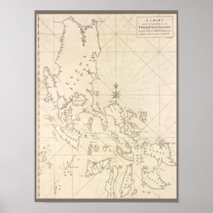 Antike Karte der Philippinen Poster