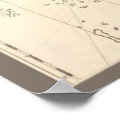 Antike Karte der Phillippinen Poster (Ecke)