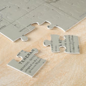 Antike Karte des Iran Puzzle (Seite)