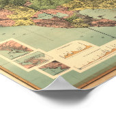 Antike Karte von Nicaragua 1898 Poster (Ecke)