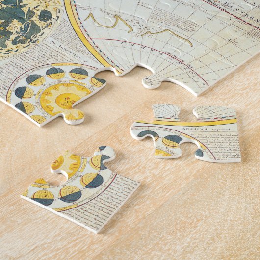 Antike Karten der WorldDouble Hemisphäre-Welt Puzzle (Seite)