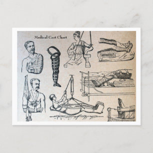 Antike medizinische Gussformen-Tabelle Postkarte