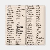 Antike Sprachen Magnet (Vorne)