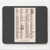 Antike Sprachen Mousepad (Vorne)