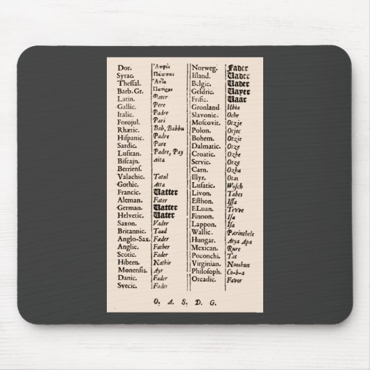 Antike Sprachen Mousepad (Vorne)
