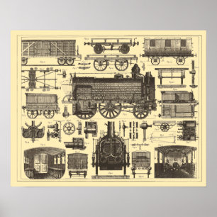 Antike Steampunk-Lokomotive-Schienenwagen-Zug-Kuns Poster
