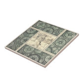 Antike Transferware der Wiedergabe-VT0049 Fliese (Seite)