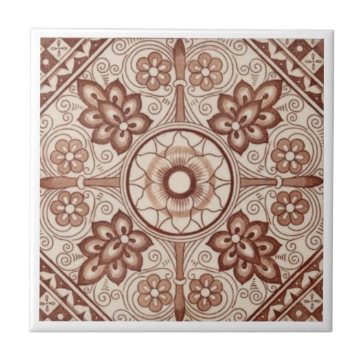 Antike Transferware der Wiedergabe-VT0100 Fliese (Vorderseite)