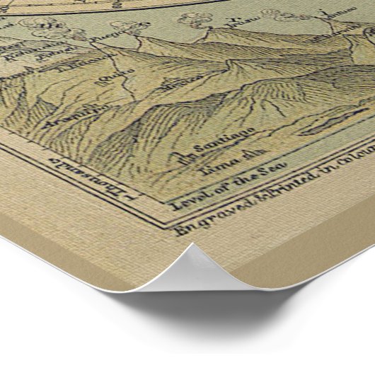 Antike Weltkarte der Vintagen Hemisphären Poster (Ecke)