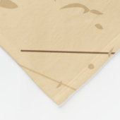 Antike Weltkarte mit Namen Fleecedecke (Ecke)