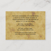 Antike Weltkarte Not leidende BG Unterkünfte Begleitkarte (Rückseite)