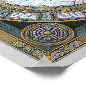 Antike Weltkarte von Claude Auguste Berey, 1688 Poster (Ecke)