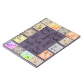 Antike Zeichnungen und inspirierend Kunstwörter Notizblock (Linke Seite)