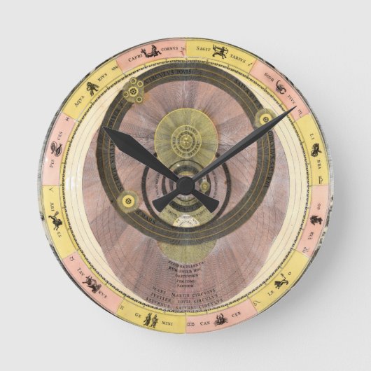 Antike Zodiac Celestial Astrology Round Clock Runde Wanduhr (Vorderseite)