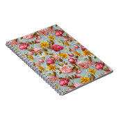 Antiker Blumenprint Notizblock (Rechte Seite)