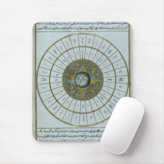 Antiker islamischer Kalender Mousepad (Mit Mouse)