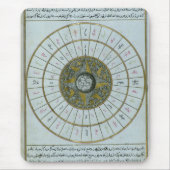 Antiker islamischer Kalender Mousepad (Vorne)