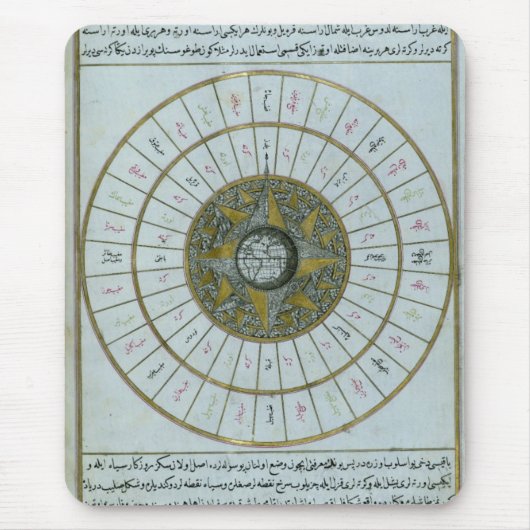 Antiker islamischer Kalender Mousepad (Vorne)