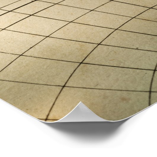 Antiker Kompass auf Karte Poster (Ecke)