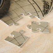 Antiker Kompass auf Karte Puzzle (Seite)
