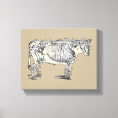 Antiker Kuh Skeleton Knochen Spaß Leinwanddruck (Vorderseite)