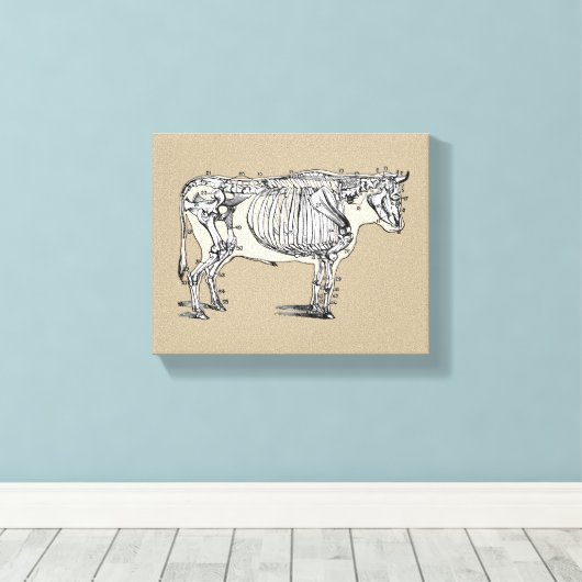 Antiker Kuh Skeleton Knochen Spaß Leinwanddruck (Insitu (Holzboden))