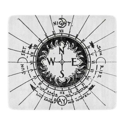 Antiker Navigationskompass Schneidebrett (Vorderseite)