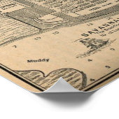 Antiker Savannah Stadtplan Poster (Ecke)