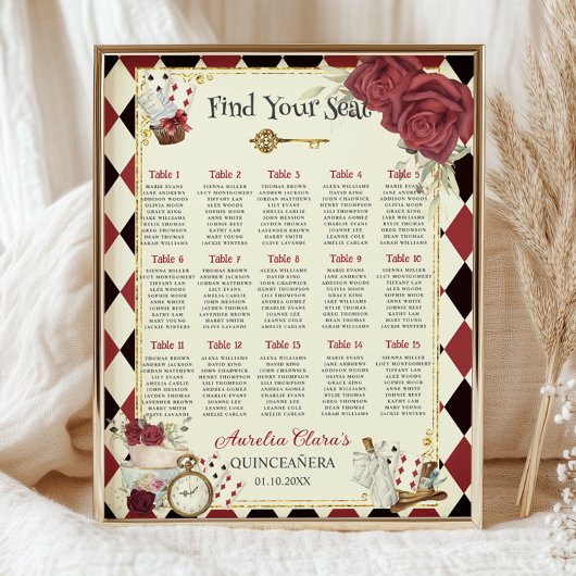 Antikes Alice im Wunderland rotes Blumenmuster Sit Poster