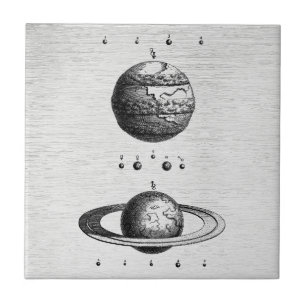 Antikes Astronomie-Planeten-Holzschnitt-Kunstflies Fliese