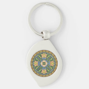 Antikes chinesisches Cloisonné-Muster: Jade Grün Schlüsselanhänger
