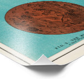 Antikes Eclipse des Mondes Zeichnend, 1908 Fotodruck (Ecke)