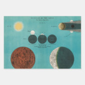 Antikes Eclipse des Mondes Zeichnend, 1908 Geschenkpapier Set (Vorderseite)