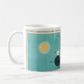 Antikes Eclipse des Mondes Zeichnend, 1908 Kaffeetasse (Links)