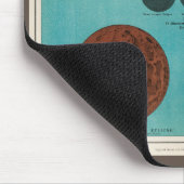 Antikes Eclipse des Mondes Zeichnend, 1908 Mousepad (Ecke)