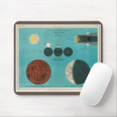 Antikes Eclipse des Mondes Zeichnend, 1908 Mousepad (Mit Mouse)