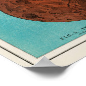 Antikes Eclipse of the Moon Zeichnend, 1908 Poster (Ecke)