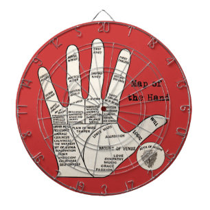 Antikes Handdiagramm eines Handlesers: Handlesekun Dartscheibe