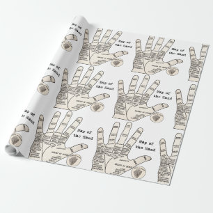Antikes Handdiagramm eines Handlesers: Handlesekun Geschenkpapier