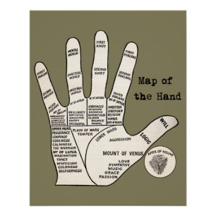 Antikes Handdiagramm eines Handlesers: Handlesekun Poster