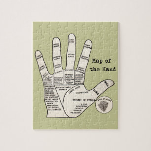 Antikes Handdiagramm eines Handlesers: Handlesekun Puzzle