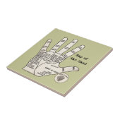 Antikes Handdiagramm zur Handlesekunst: Chiromanti Fliese (Seite)