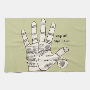 Antikes Handdiagramm zur Handlesekunst: Chiromanti Küchentuch